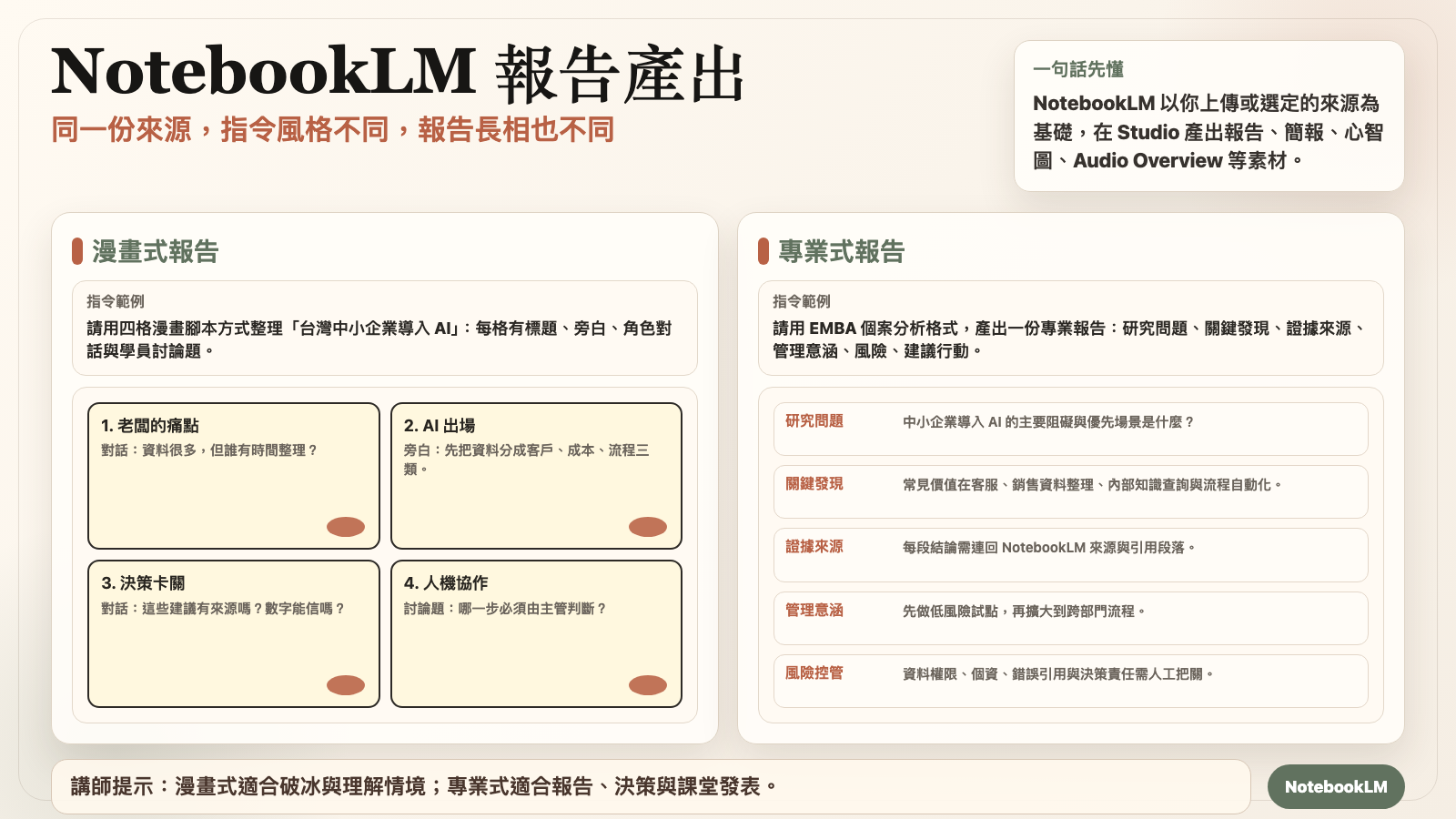 NotebookLM 漫畫式 vs 專業式報告