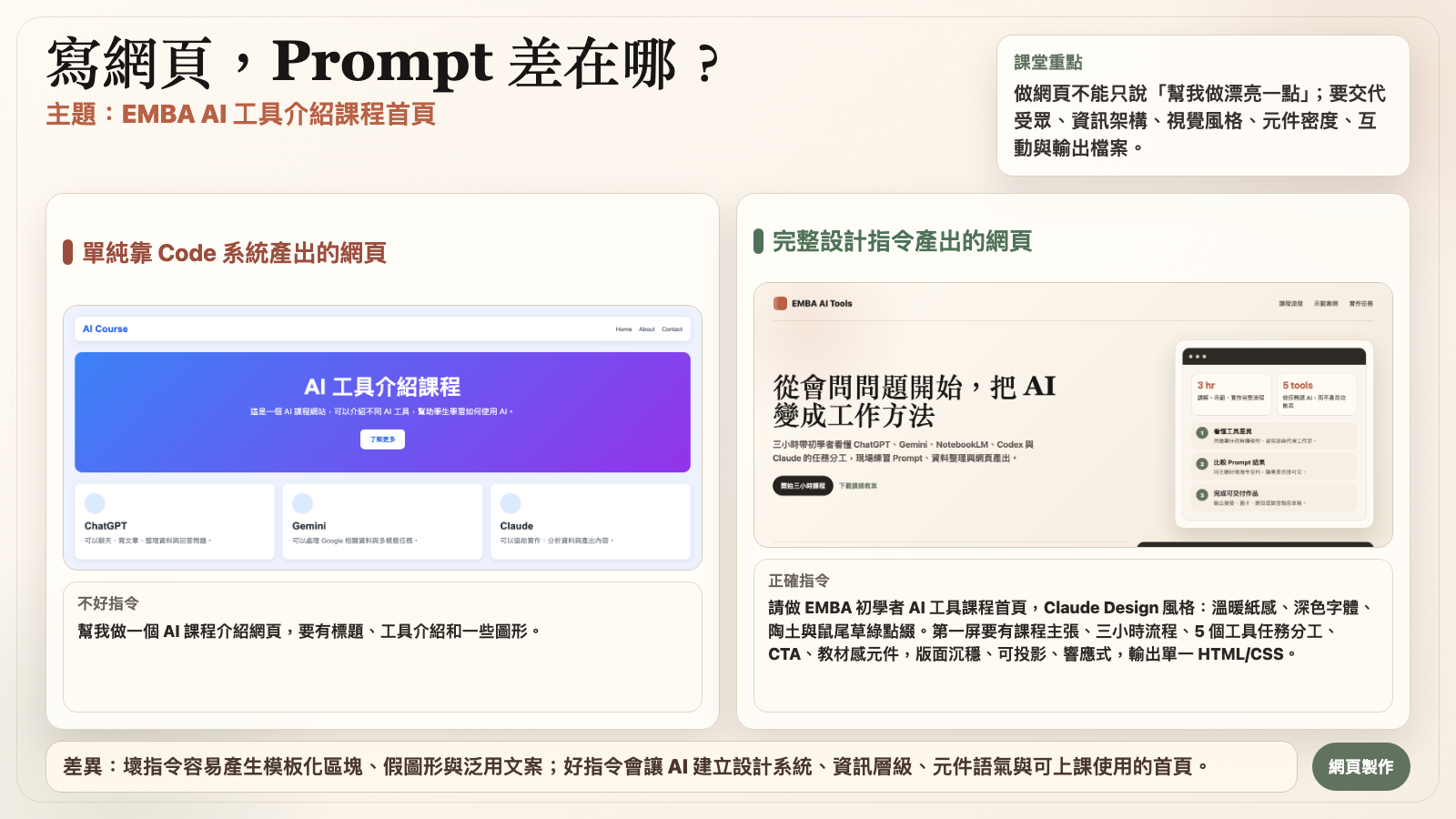 寫網頁 壞指令 vs 好指令 對比